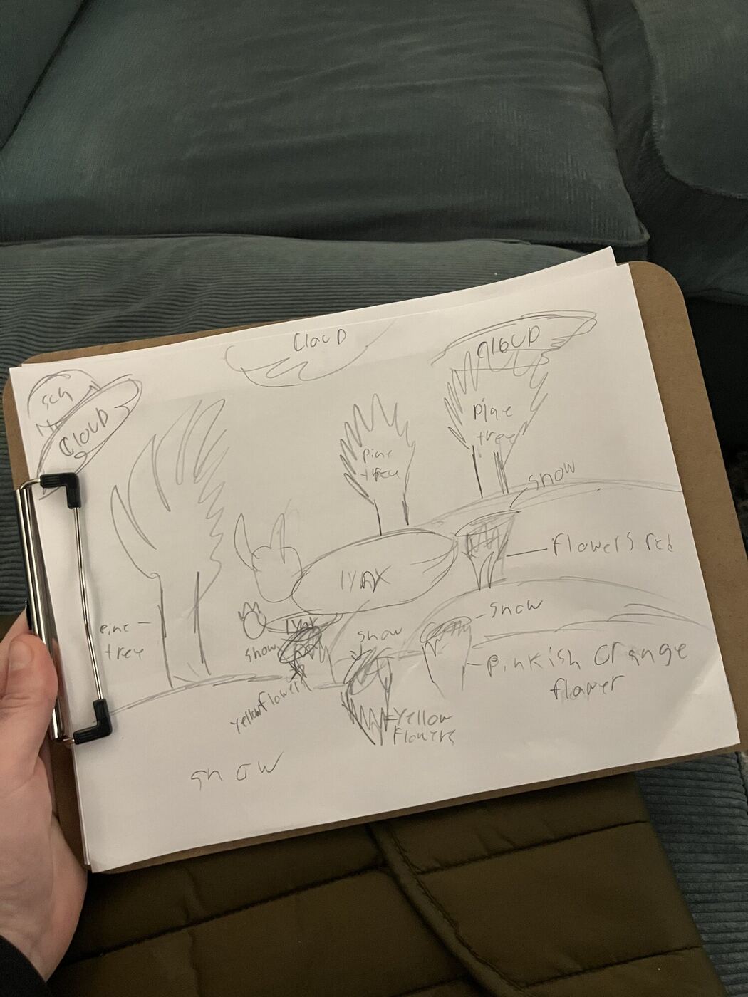 A pencil sketch on a clipboard of an animal in its habitat, plants labelled