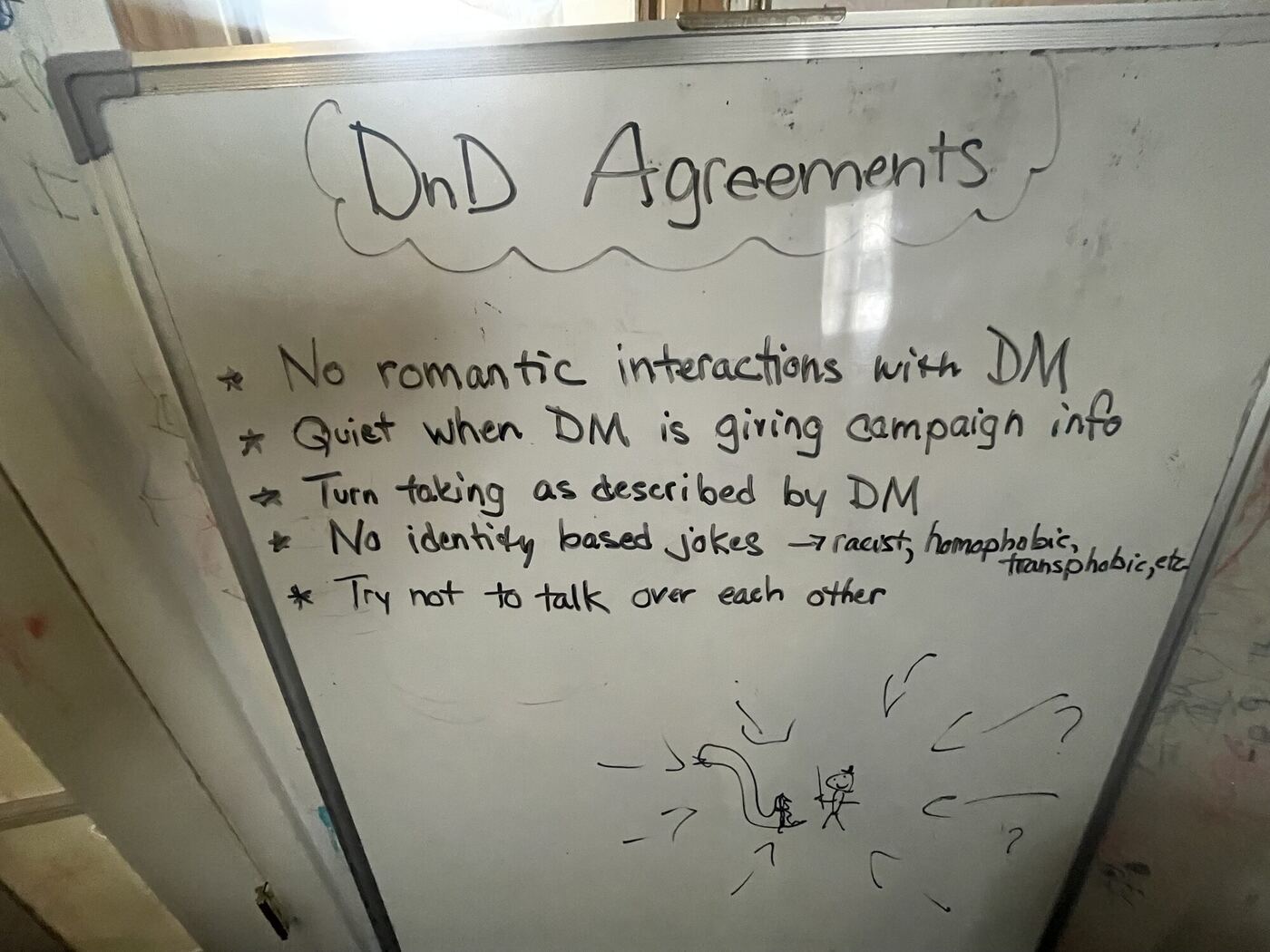 A whiteboard of role-playing game agreements: turn taking, no identity-based jokes, try not to talk over each other