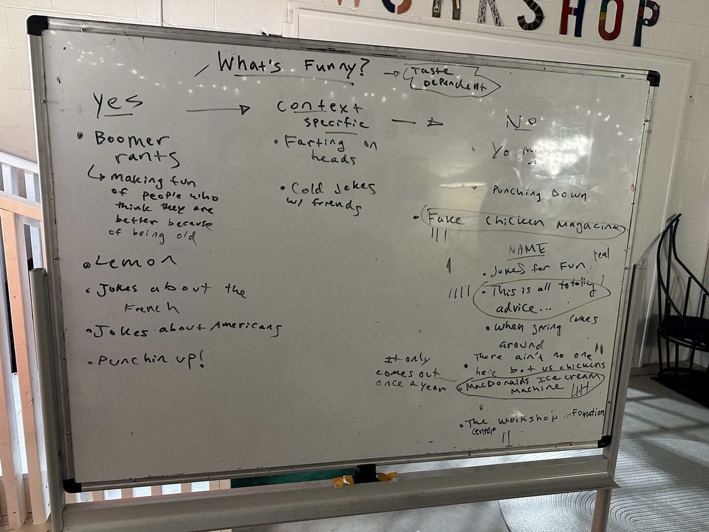 A whiteboard headed What's funny?, with columns for yes, context specific and no